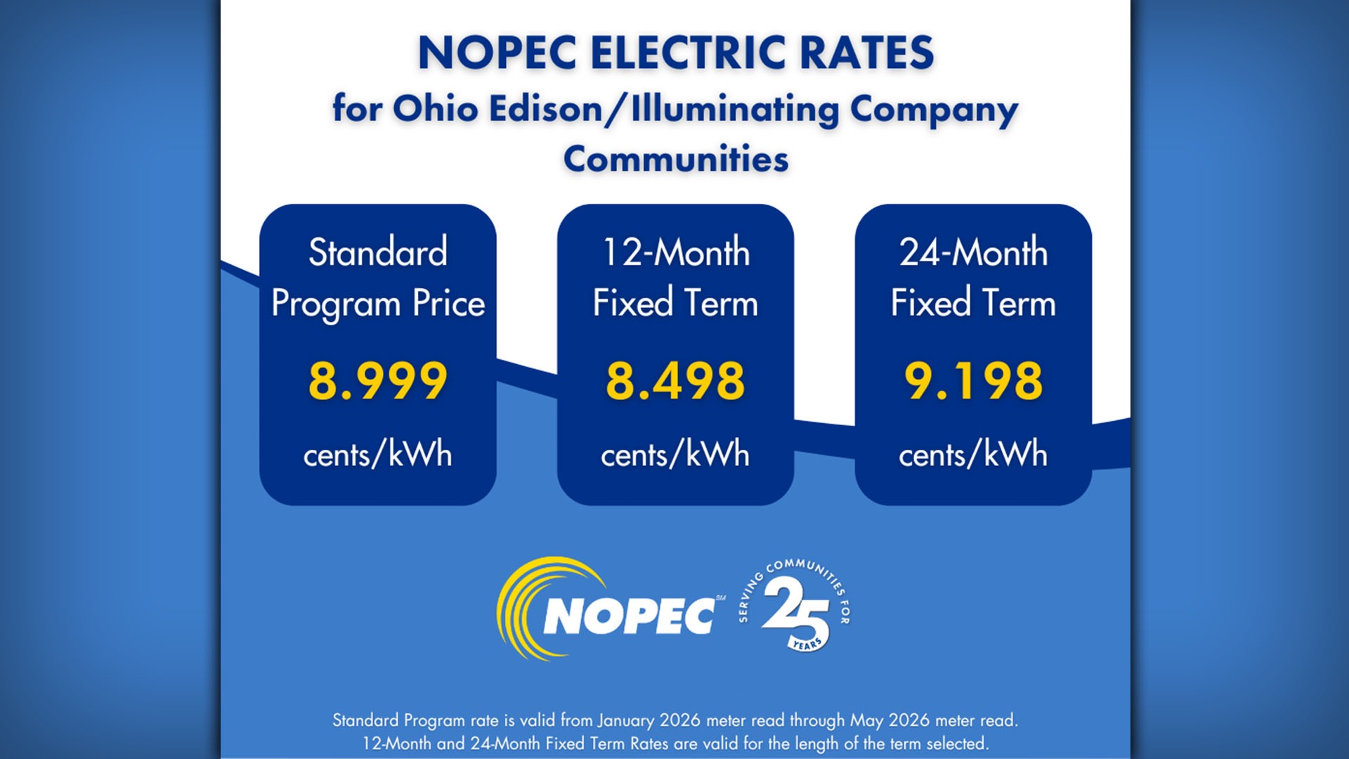 NOPEC Electric Rates January 2026