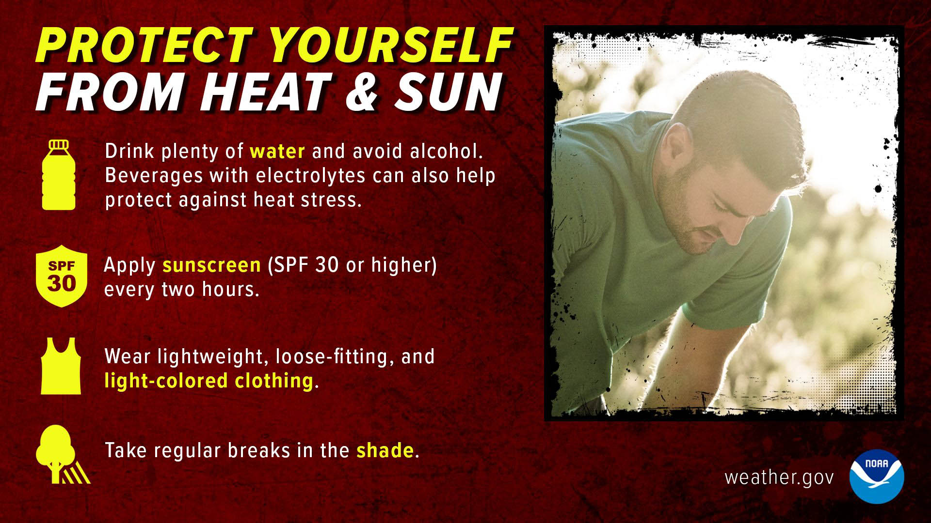 Protect Yourself from Heat & Sun