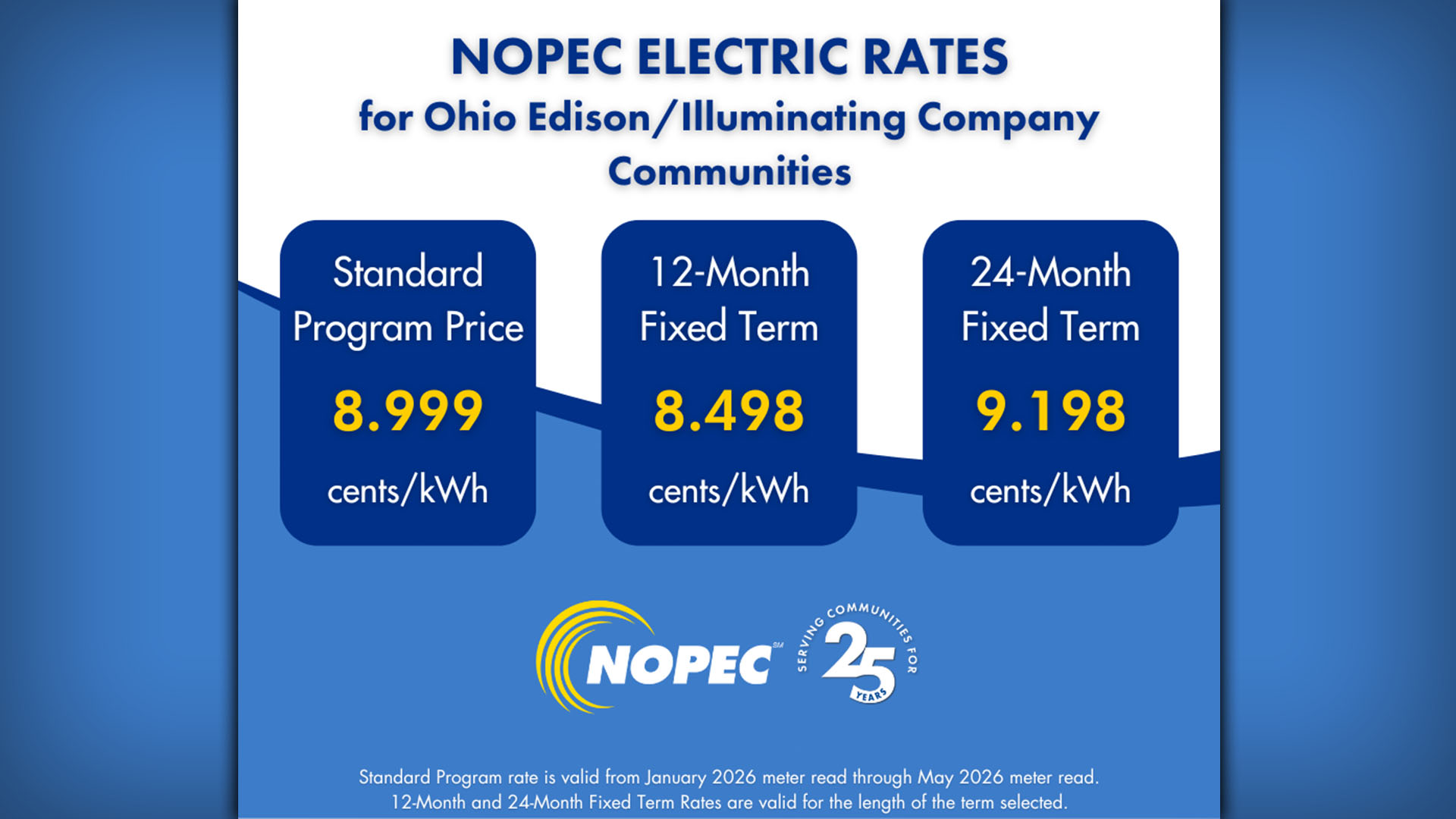 NOPEC Electric Rates January 2026