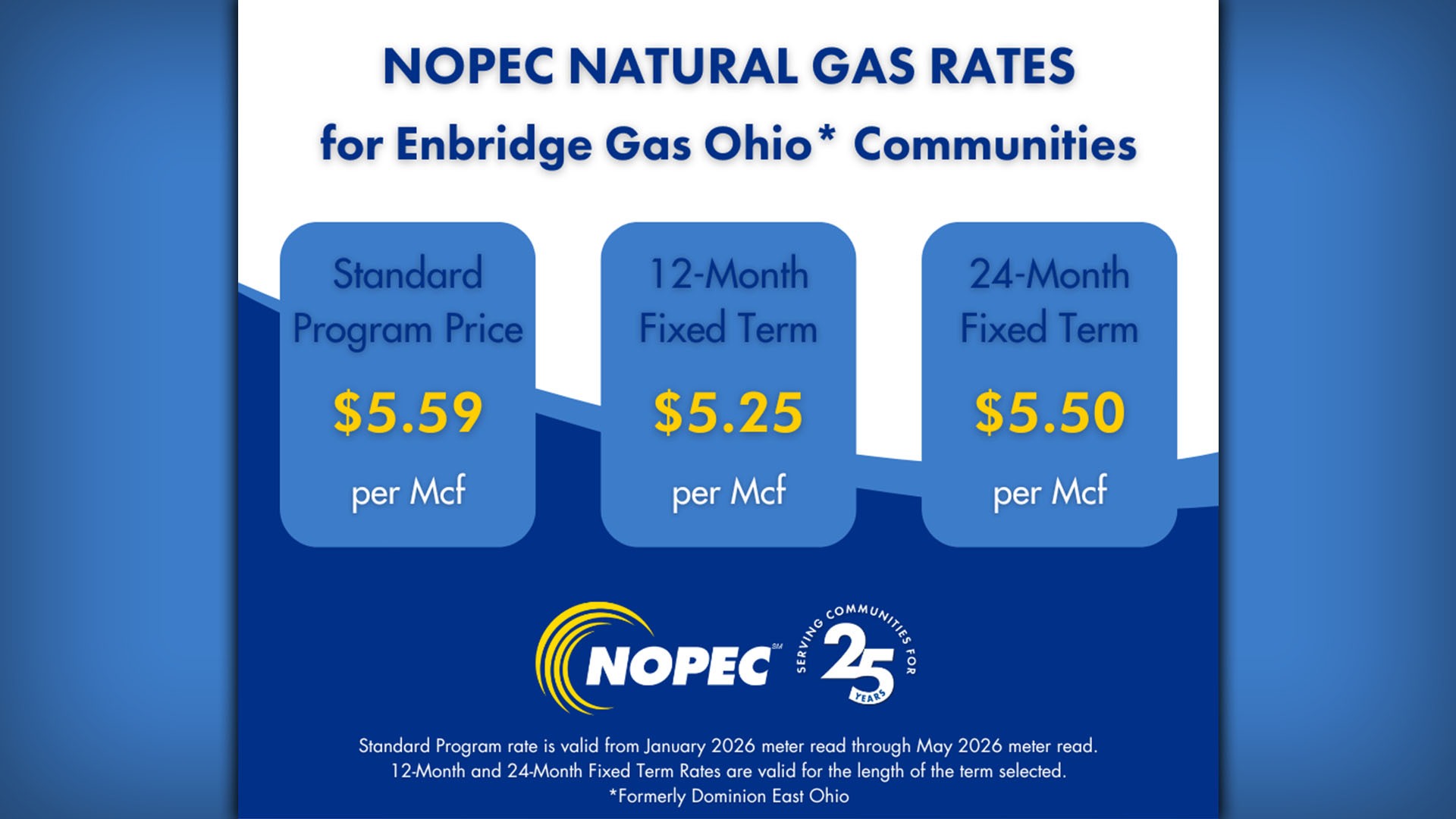 NOPEC Gas Rates January 2026