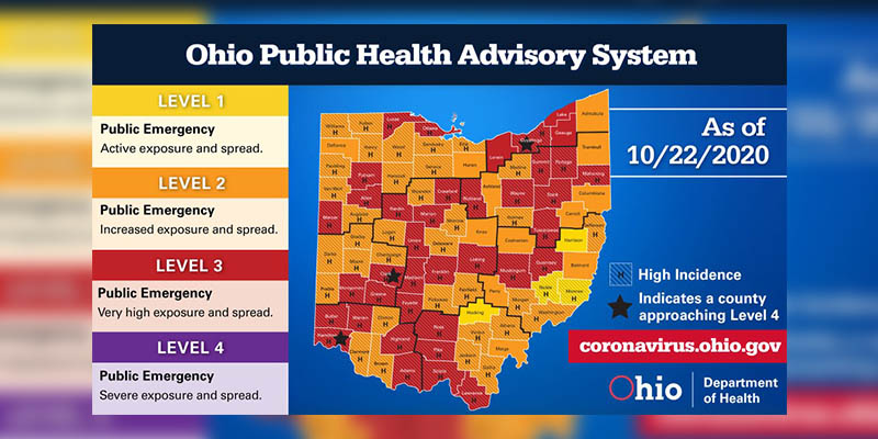 Ohio COVID Map 102220